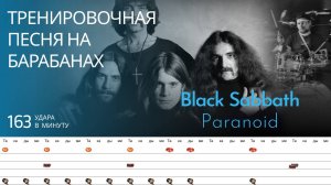 Black Sabbath - Paranoid / 163 bpm / Тренировочная песня для барабанов
