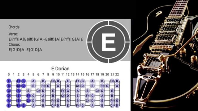 Dirty Blues Rock Guitar Backing Track in Em смотреть онлайн