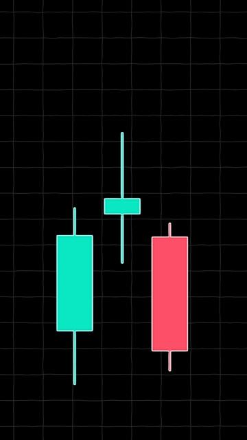Угадаешь куда пойдет график? #графики #крипта #паттерн #трейдинг #финансы #форекс #инвестиции
