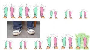 Музыкограмма. Clap clap sound - RITMO CON MANOS