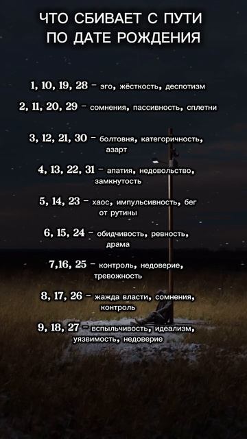 Мария|Цифровая психология