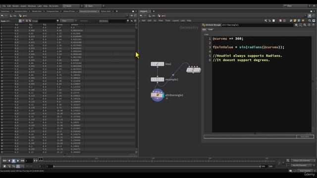 13 -Sin and Cos Functions смотреть онлайн