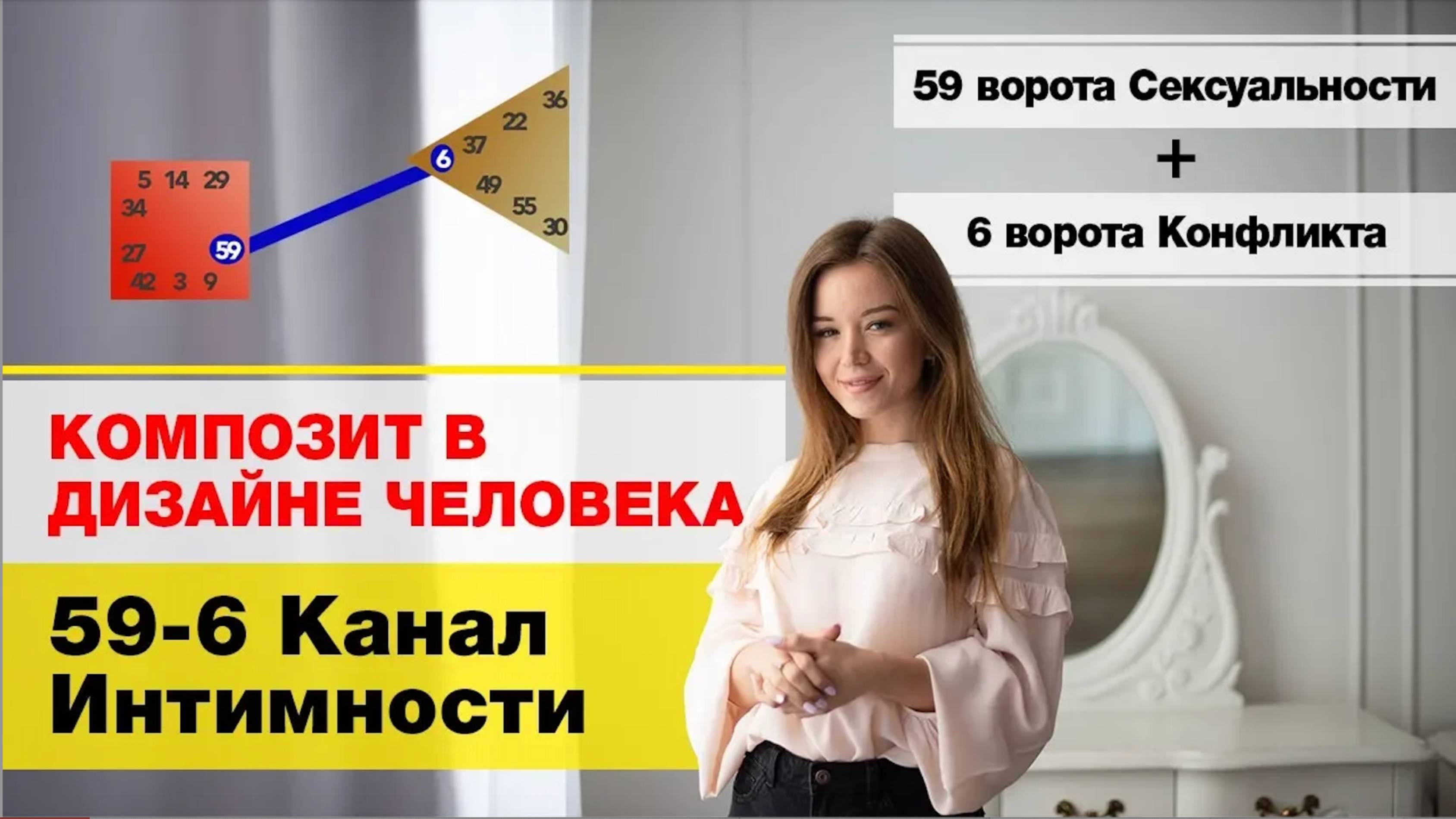 59 + 6 Канал Интимности Композит Отношения Дизайн Человека смотреть онлайн