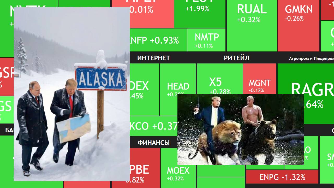 Рубиндей - ежедневные инвестиции