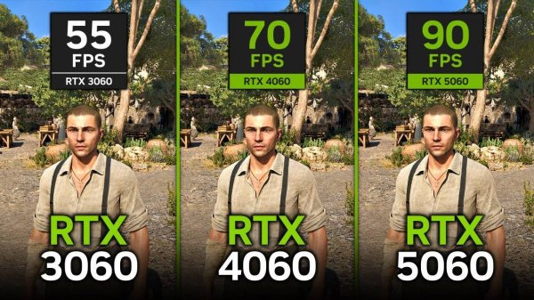 RTX 3060 vs 4060 vs 5060 on Mafia The Old Country (+оптимизированные настройки)