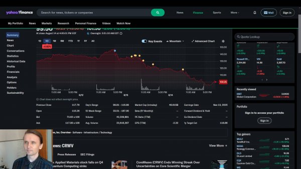 Подборка экономических новостей. Goldman Sachs уверен, что инфляция будет.