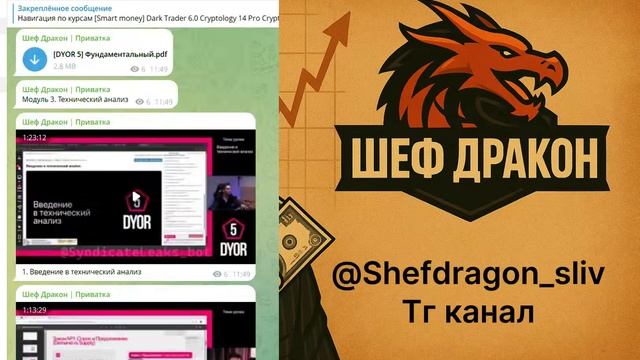 RAST PENTAGON DYOR 5.0 (2025): Слив Курса