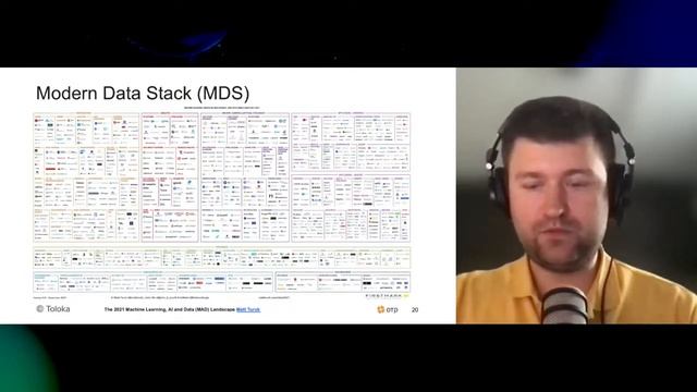 Митап Java Space  Евгений Ермаков - Современная платформа данных