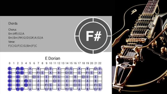 Filthy Blues Rock Guitar Backing Track in Em смотреть онлайн