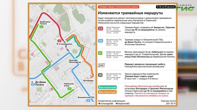 "Самара в движении" от 15.08.2025