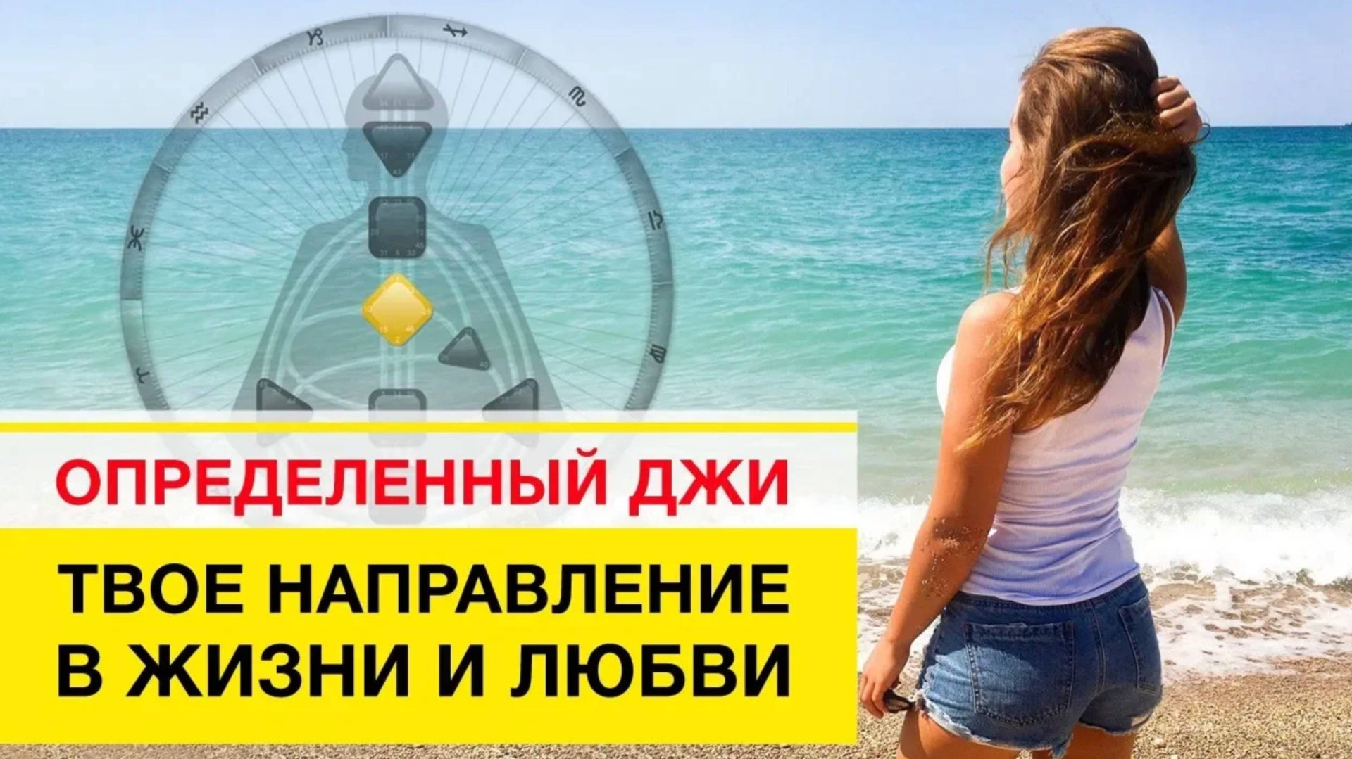 Джи Центр Определенный Джи Центр Дизайн Человека смотреть онлайн