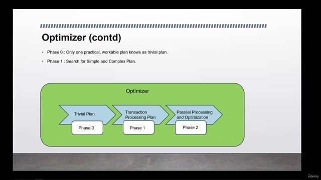 dba_8.3. MSSQL Architecture смотреть онлайн