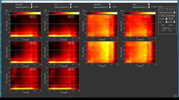 pidtoolbox quik user guide
