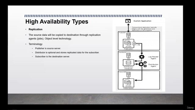 dba_12.2. High Availability and its Types смотреть онлайн