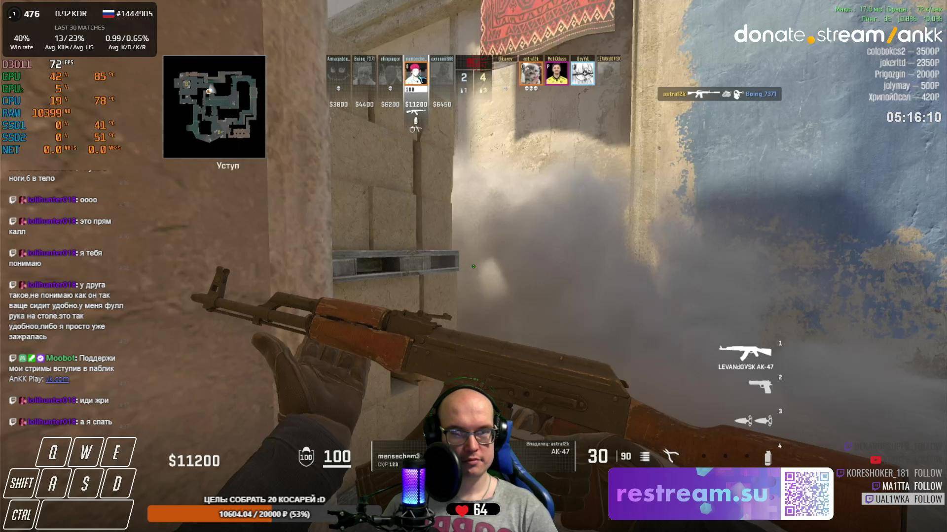 UnluckyStream400 FACEIT | Restream.su