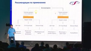 Как OTDR влияет на DWDM и что с этим делать? Леонид Самоделкин. Т8