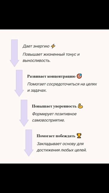 Хорошая форма - не генетика. Это результат ежедневного выбора.