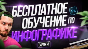 БЕСПЛАТНОЕ обучение дизайну карточек товаров / КУРС по инфографике