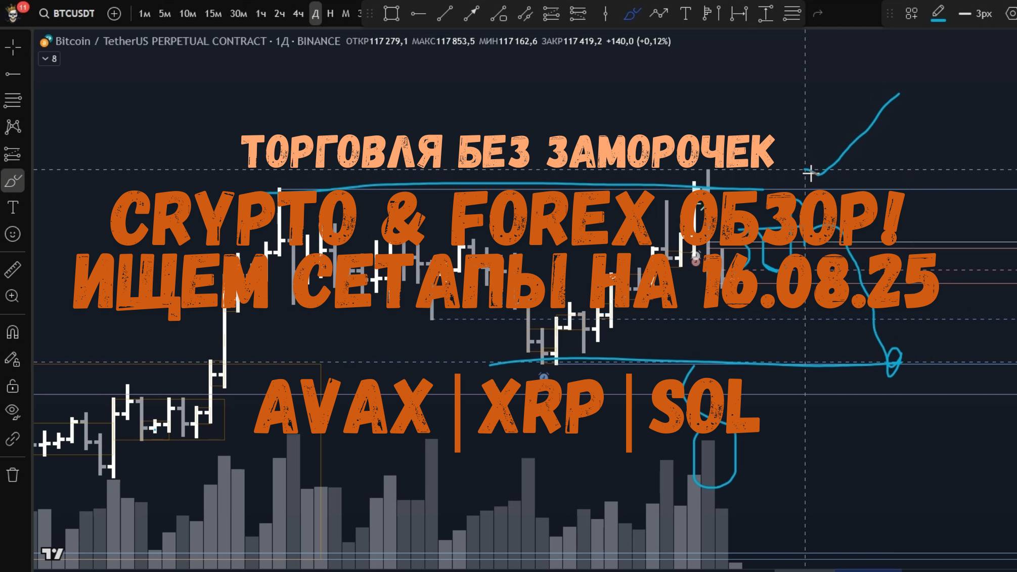 CRYPTO Обзор на 16.08.25 - AVAX | XRP и из очевидного, пожалуй это все =)