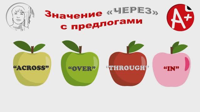 Предлоги "ACROSS", "OVER", "THROUGH", "IN" в значении "ЧЕРЕЗ" смотреть онлайн