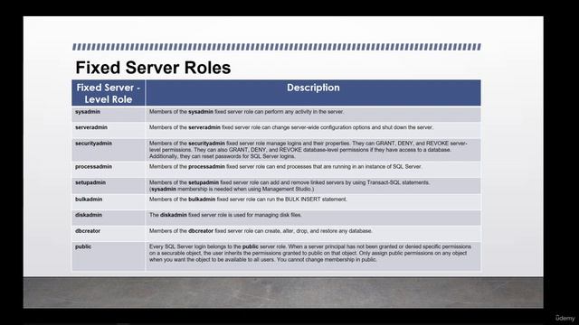dba_10.4. Principals (Part-1) Server Logins, Server Roles смотреть онлайн