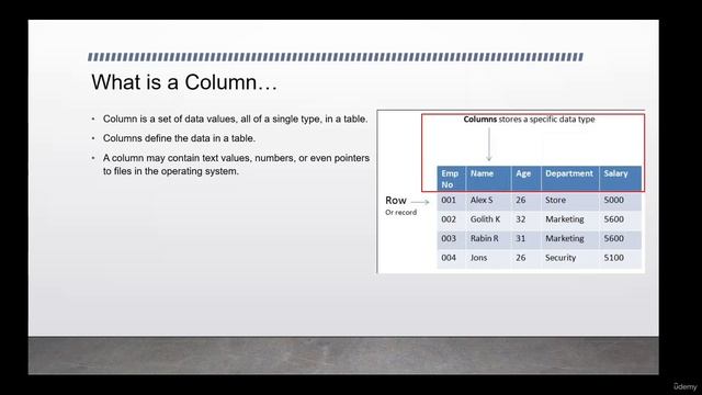 dba_4.5. What is a Table, COLUMN and ROW смотреть онлайн