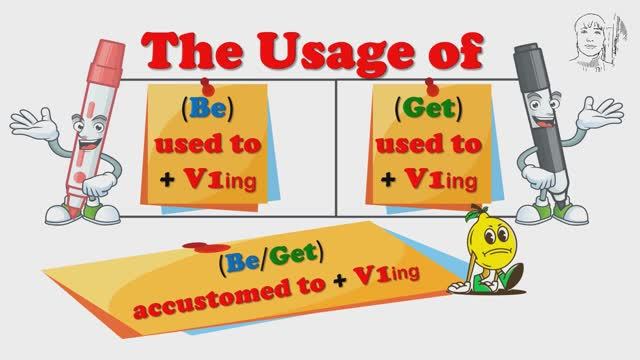 Конструкция "be/get used to + Ving" смотреть онлайн