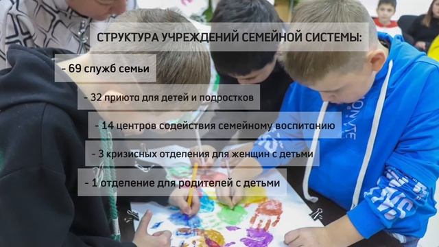 Видео-визитка Республики Башкортостан для XVI Всероссийского форума ВМЕСТЕ – РАДИ ДЕТЕЙ!БЫТЬ РЯДОМ!