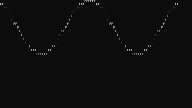 Синусоида на питоне смотреть онлайн
