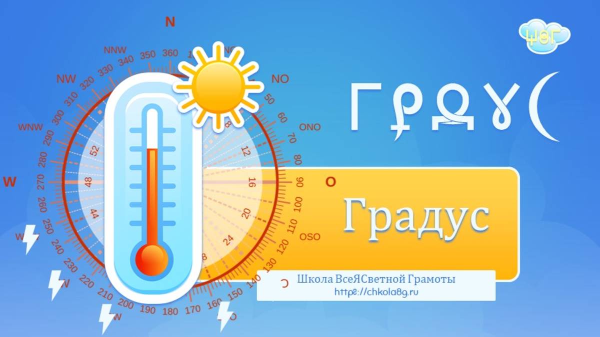 Градус. ВсеЯСветная Грамота смотреть онлайн