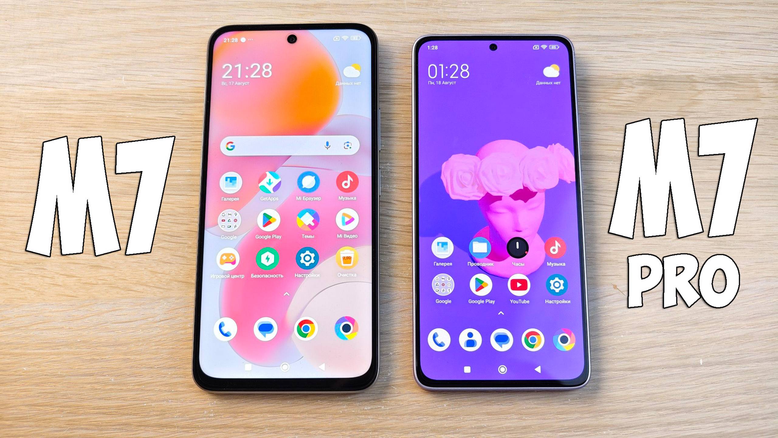 POCO M7 VS POCO M7 PRO - ЧТО ВЫБРАТЬ? ПОЛНОЕ СРАВНЕНИЕ! смотреть онлайн