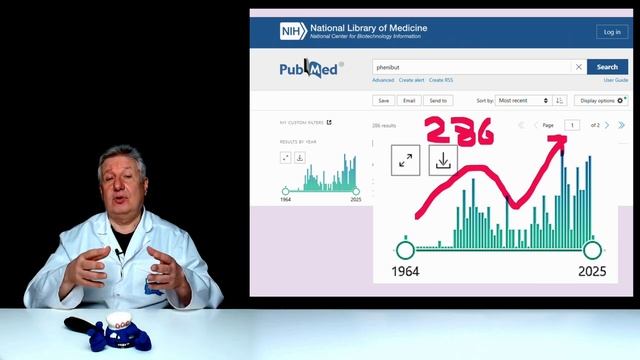 Лучший отечественный ноотропный препарат?