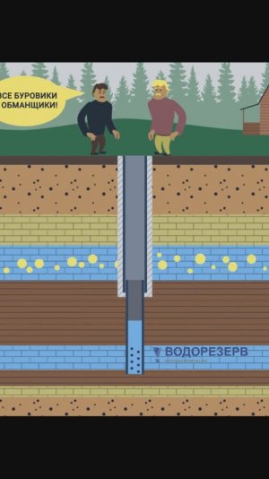 Как загубить скважину