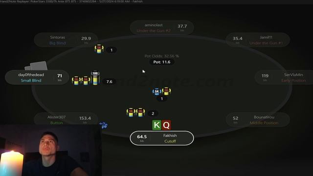 Разбор заноса в 948433$ на SCOOP Me 2024, часть 2