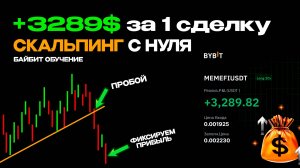 НАУЧИСЬ СКАЛЬПИНГУ за 1 видео! Стратегия для новичков - быстрые сделки на фьючерсах Байбит [урок1]