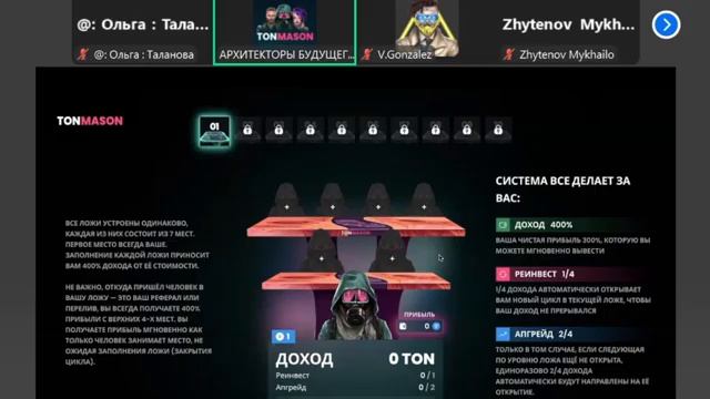 Будущее уже здесь — оно называется TON MASON