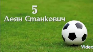 Топ 10 голов в истории футбола