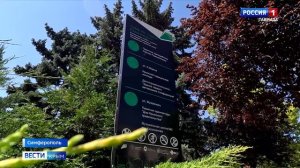 Как выстроить маршрут без навигатора в Крыму