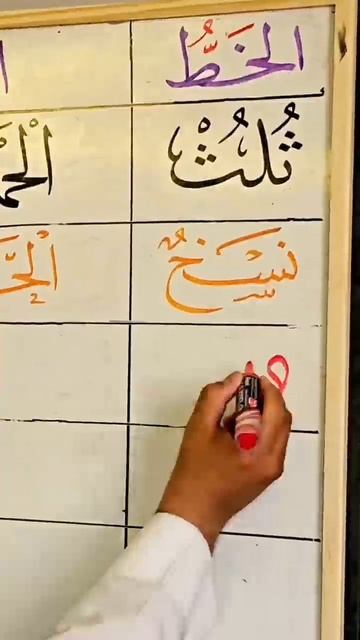 Арабская каллиграфия Arabic calligraphy смотреть онлайн