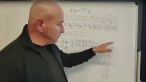 Маркетинг от президента Full Energy Вячеслава Терентьева