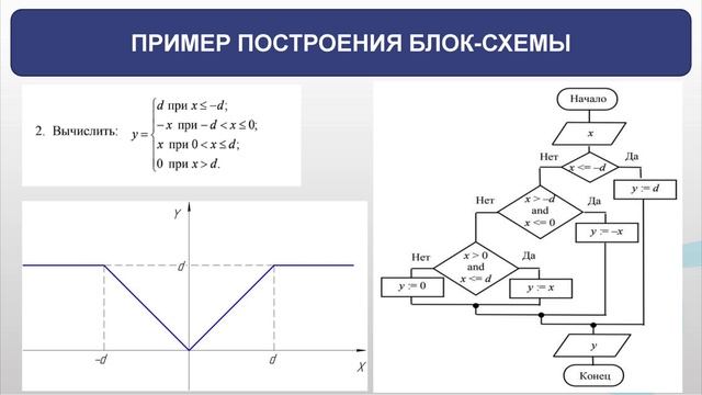 Маслова-Баранов 5_2