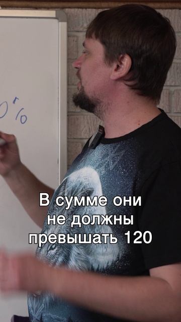Какая температура и влажность должна быть в бане? Взято из видео курса по парению