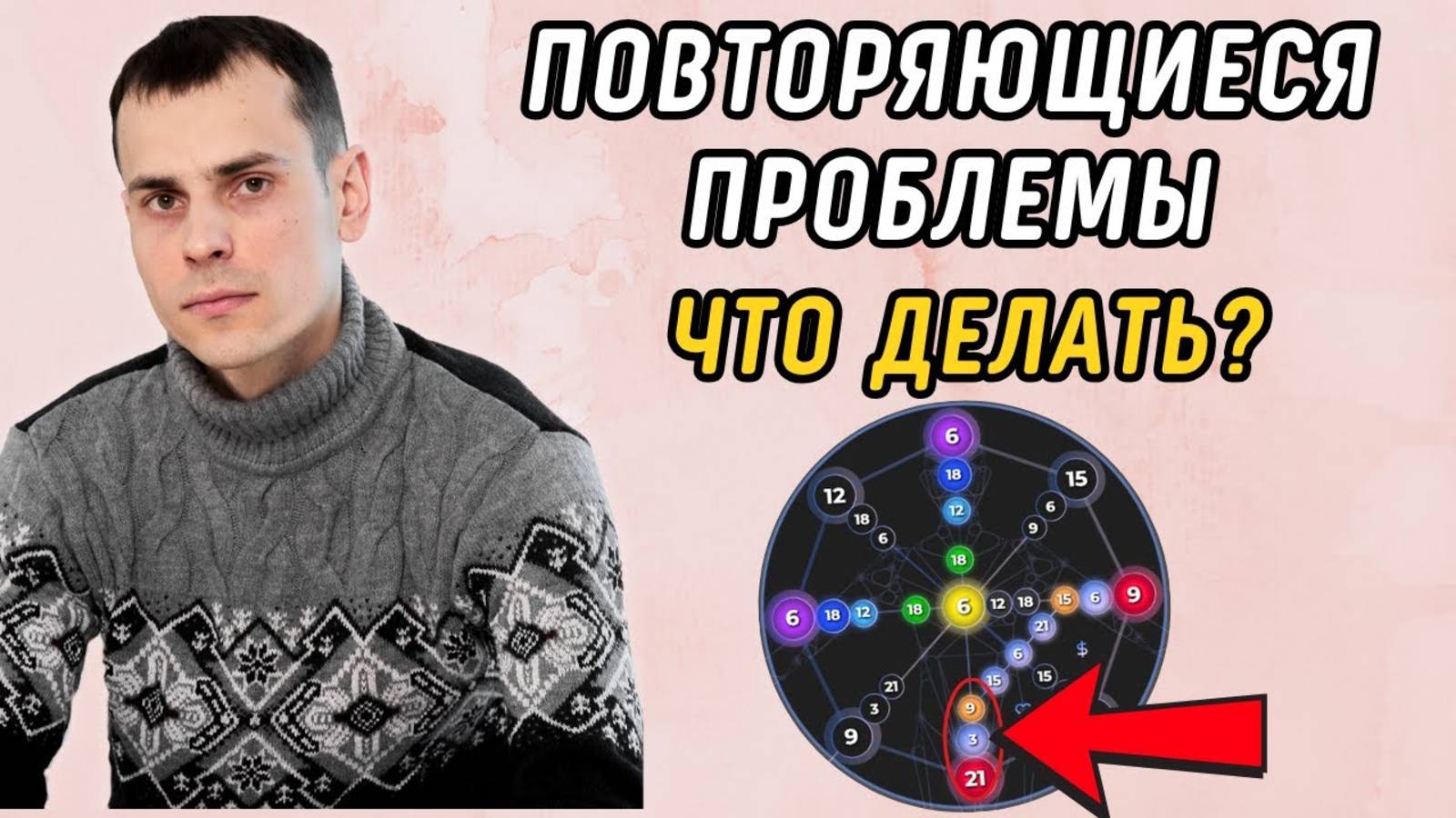 Как проработать кармические повторяющиеся сценарии и проблемы с помощью матрицы судьбы? смотреть онлайн