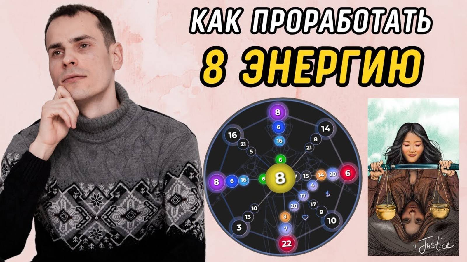 Как ВЫВЕСТИ 8 Аркан в ПЛЮС? Подробная Инструкция по проработке 8 энергии в матрице судьбы смотреть онлайн