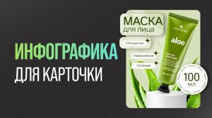 ИНФОГРАФИКА для КАРТОЧКИ ТОВАРА в Нейросети. Быстро и просто для Wildberries и Ozon
