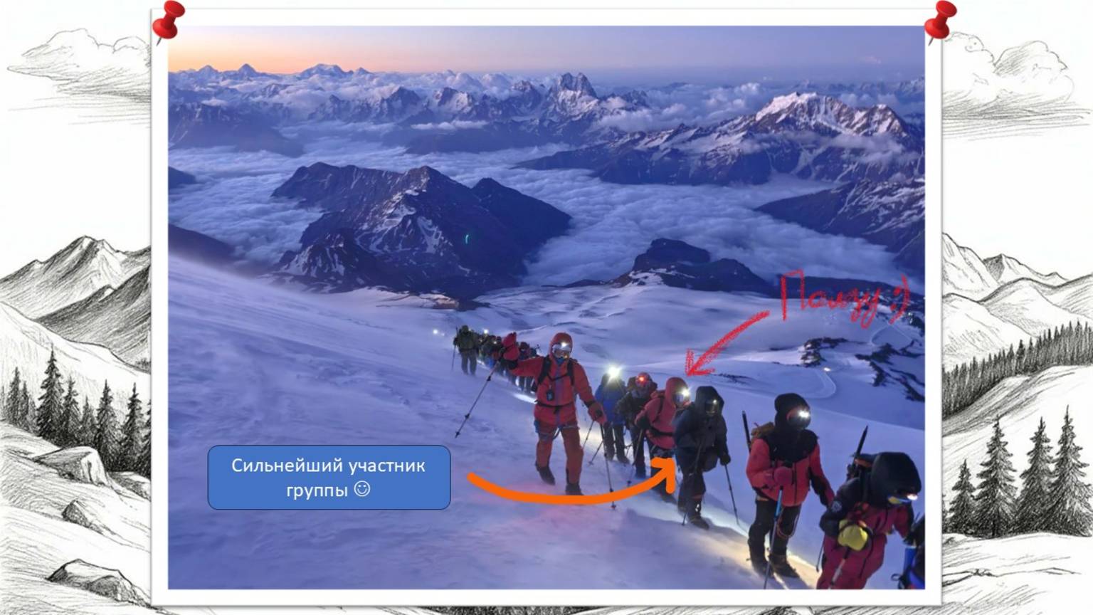 Восхождение на Эльбрус, 19.07.2025 - 25.07.2025