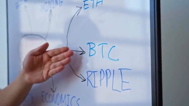 How crypto indexes track the market смотреть онлайн