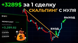 Скальпинг на Bybit для новичков | Секреты прибыльных сделок в крипте