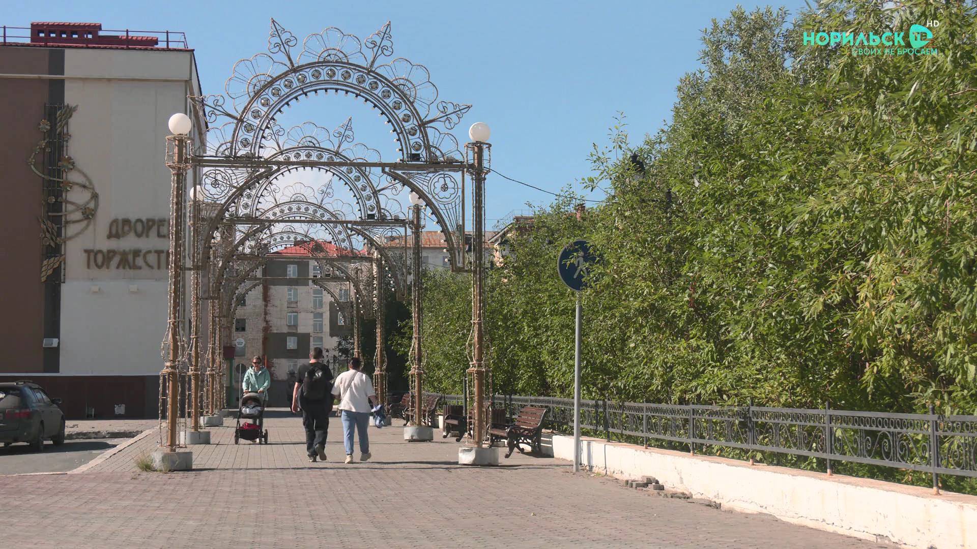 Норильские новости – 18.08.2025 смотреть онлайн