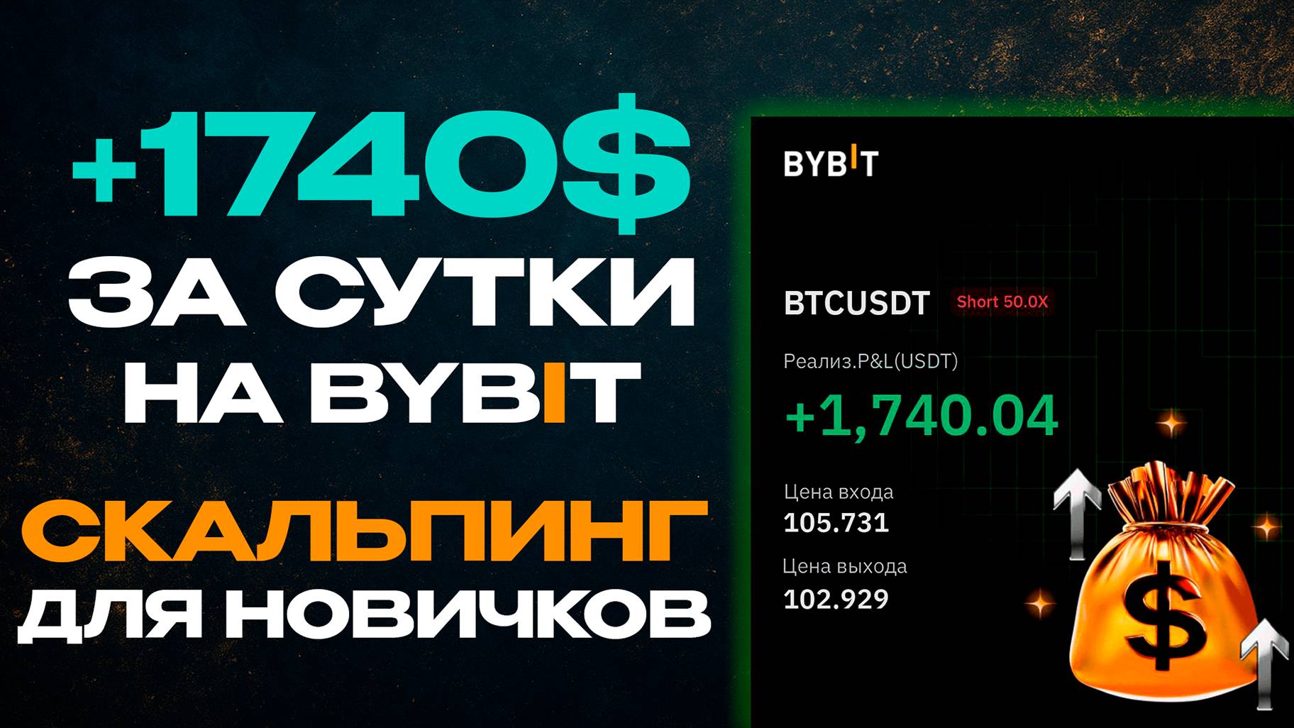 Скальпинг с нуля на Bybit | Как торговать BTC и ETH по готовым стратегиям смотреть онлайн